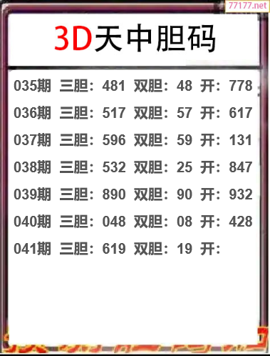 25年041期天中工作室胆码推荐