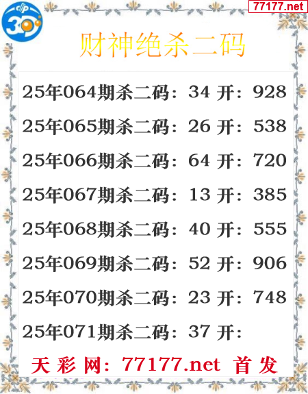 财运图25年071期3d财神杀码图