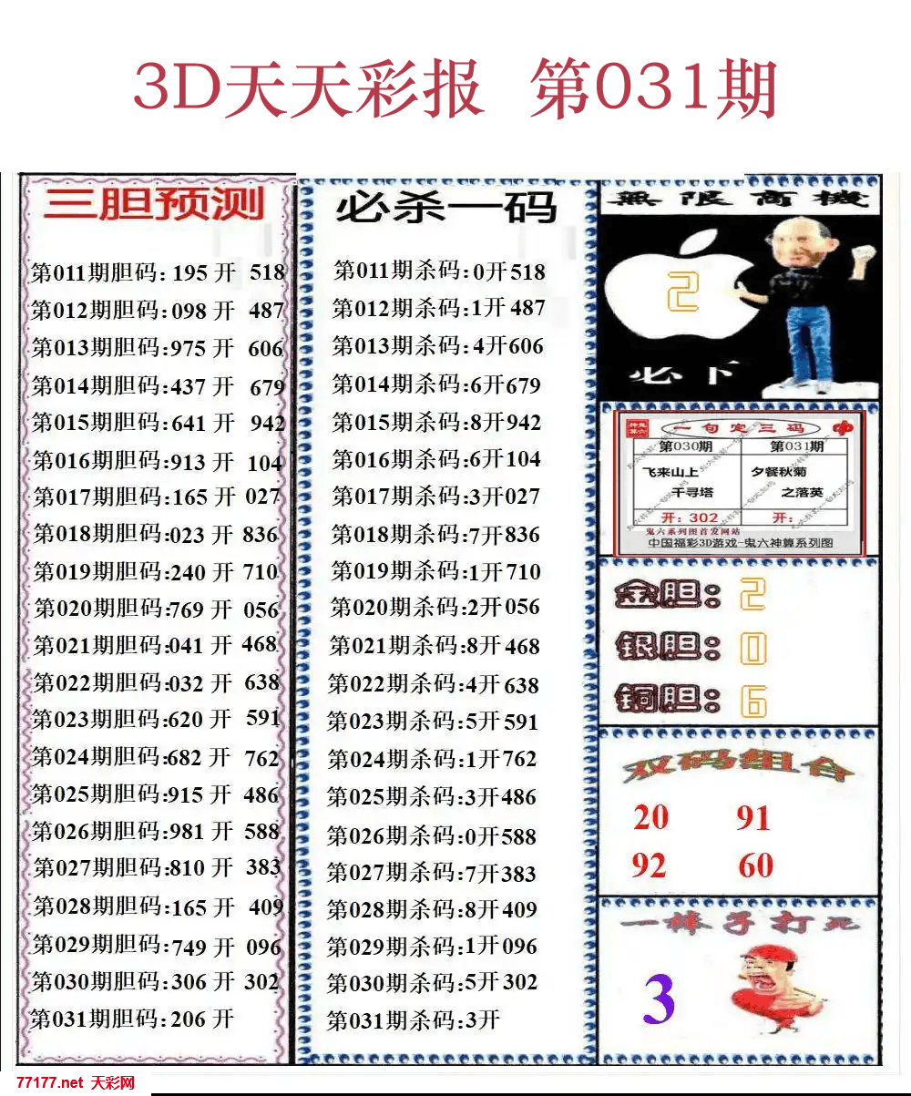 第25年031期3d天彩彩报精华版