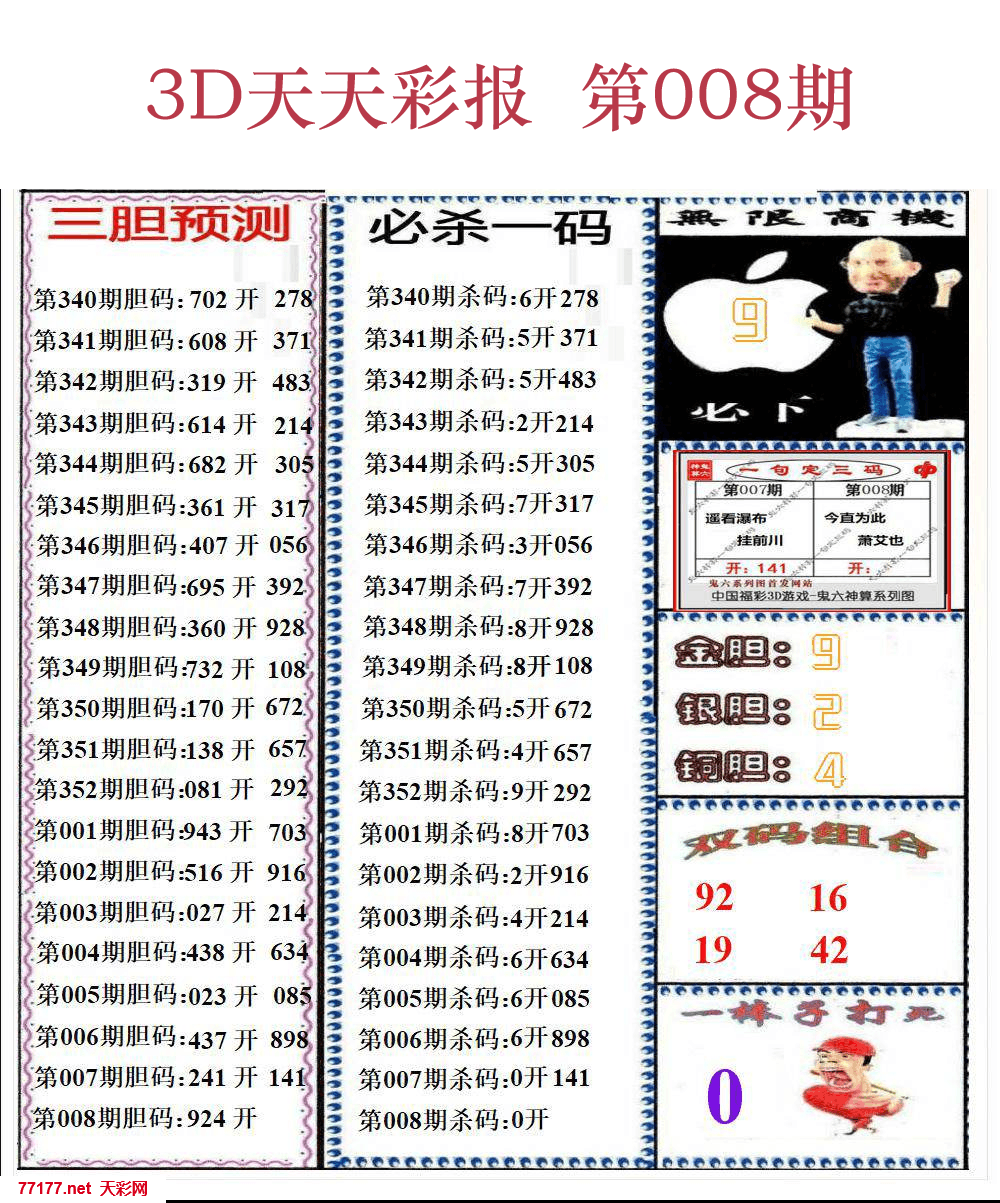 第25年008期3d天彩彩报精华版