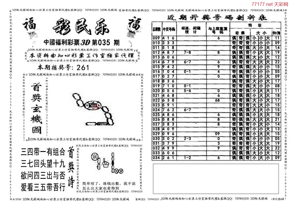 3d第25年035期彩民乐
