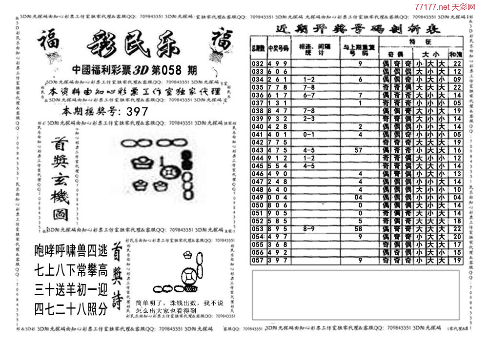 3d第25年058期彩民乐