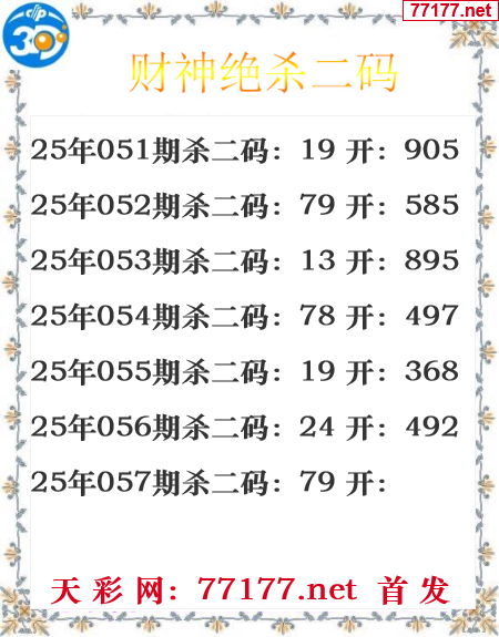 财运图25年057期3d财神杀码图