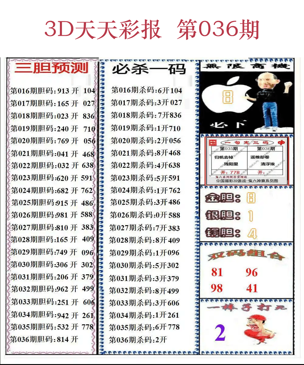 第25年036期3d天彩彩报精华版