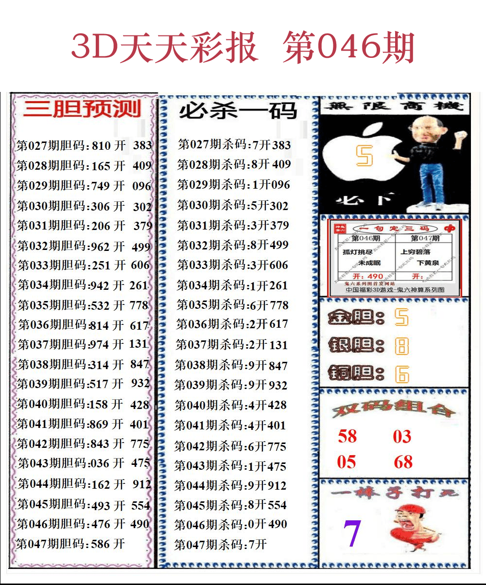 第25年047期3d天彩彩报精华版