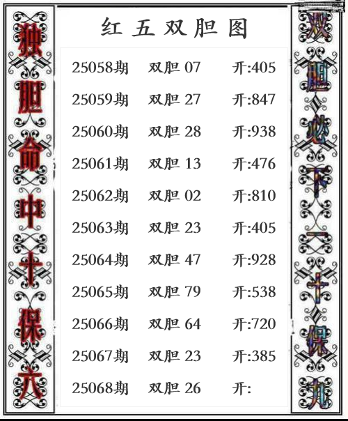 第25年068期红五双胆图