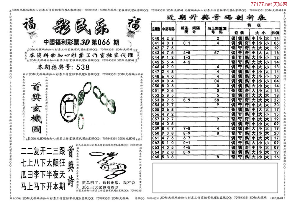 3d第25年066期彩民乐