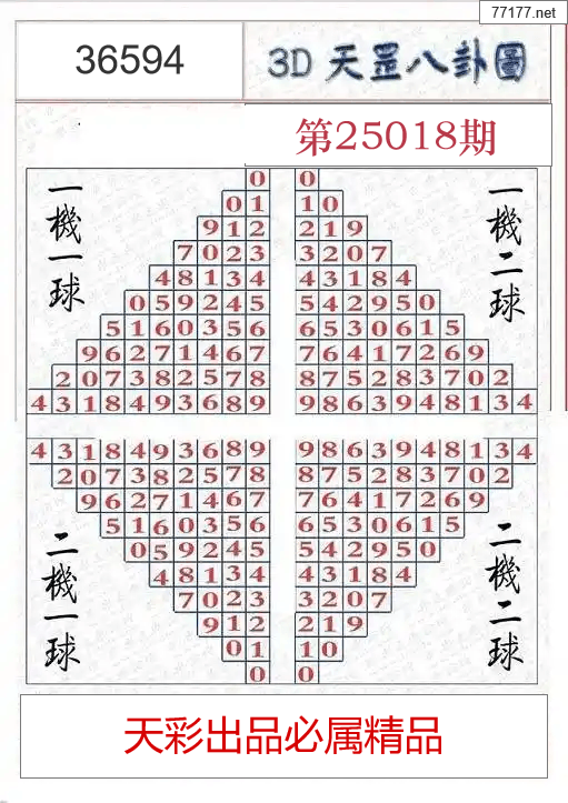 2025年018期3d天罡八卦好运图