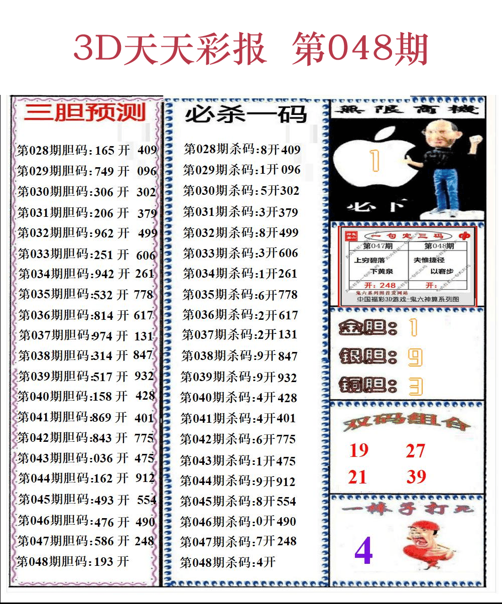 第25年048期3d天彩彩报精华版