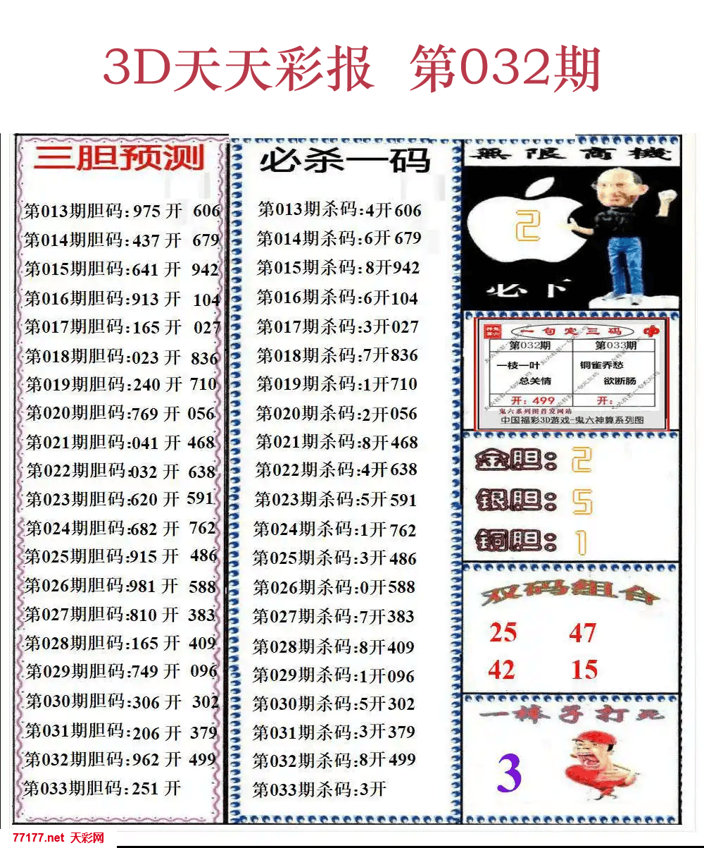 第25年033期3d天彩彩报精华版