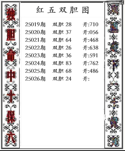 第25年026期红五双胆图