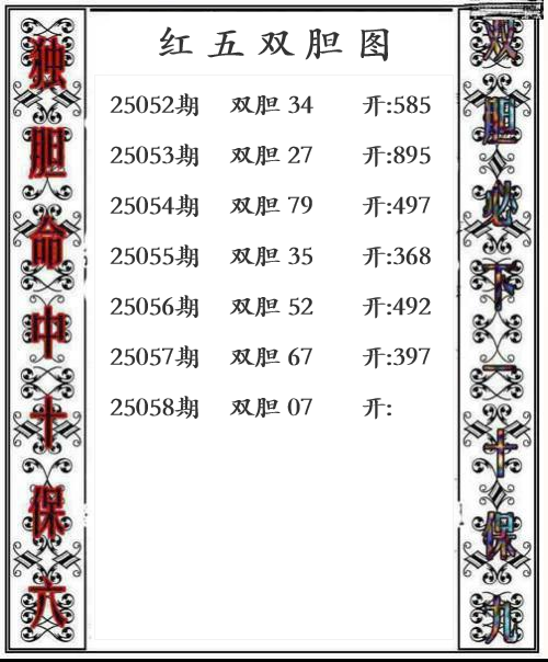 第25年058期红五双胆图