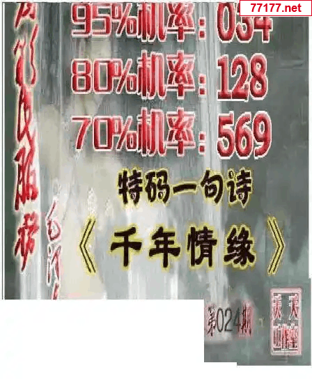 天天彩图25年024期神马一语图谜