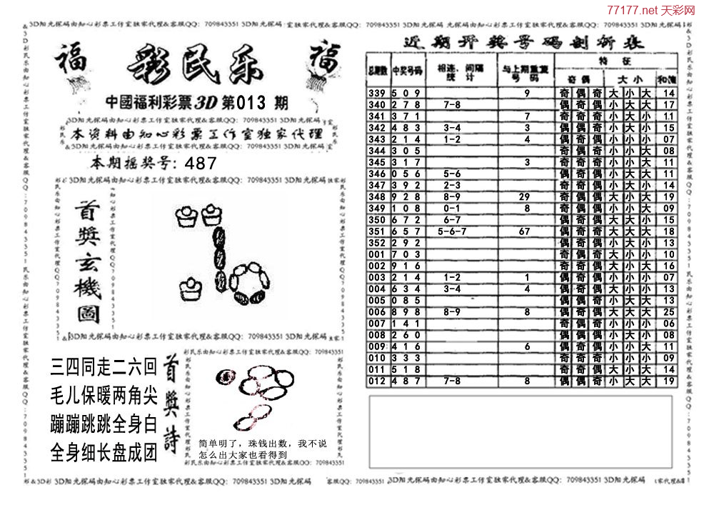 3d第2025013期彩民乐