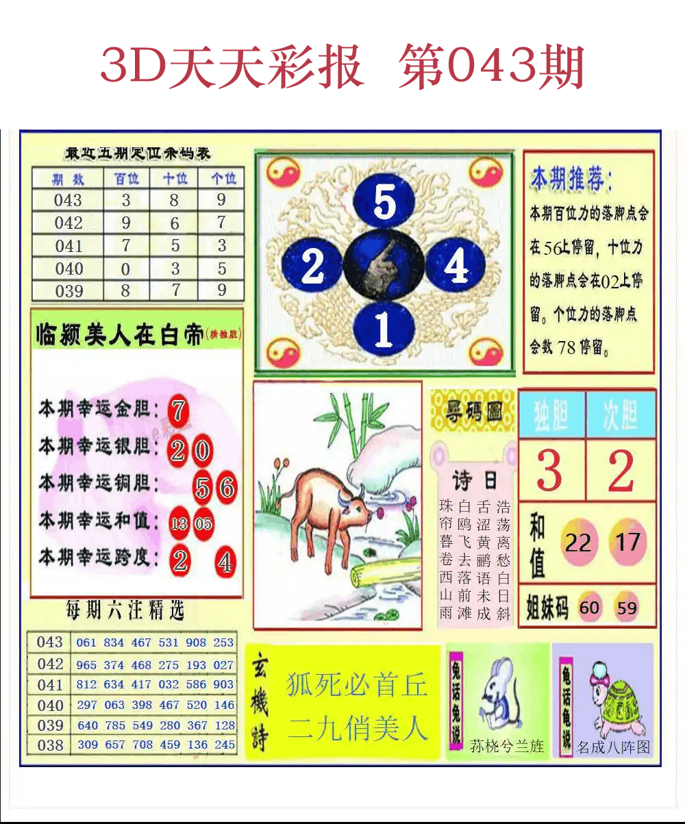 第25年043期3d天彩彩报精华版