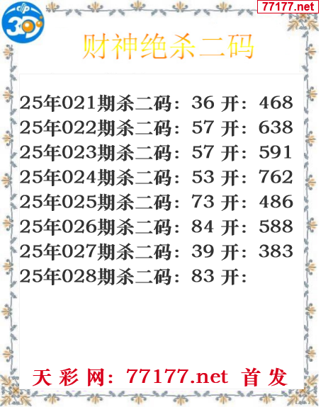 财运图25年028期3d财神杀码图